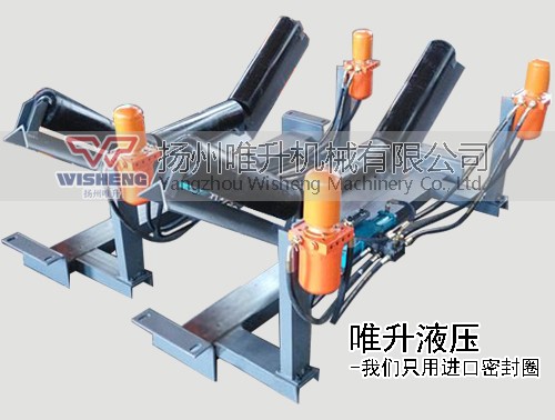 双向无源液压调偏器(回转油缸)