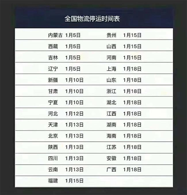 国产又黄又嫩又滑又白 2019年前全国物流停运时间表